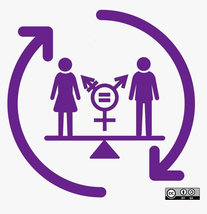 Muhinshu 無賓主 - Gender Equality Icon, HD Png Download