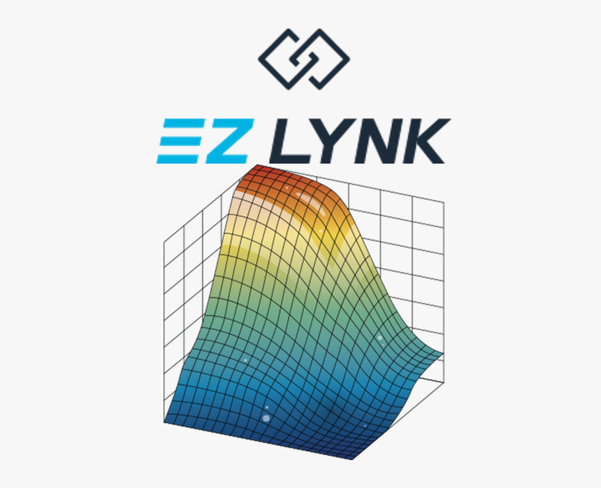 Ez Lynk Logo, HD Png Download