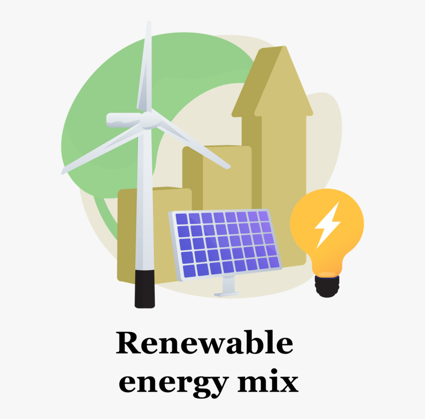 Wind Turbine, HD Png Download