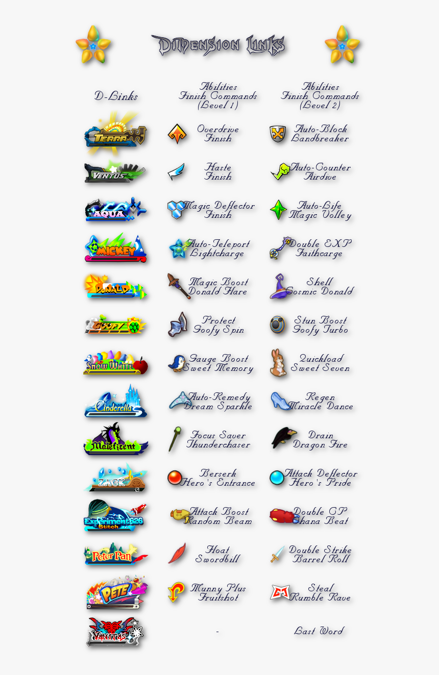 Screenshot, HD Png Download