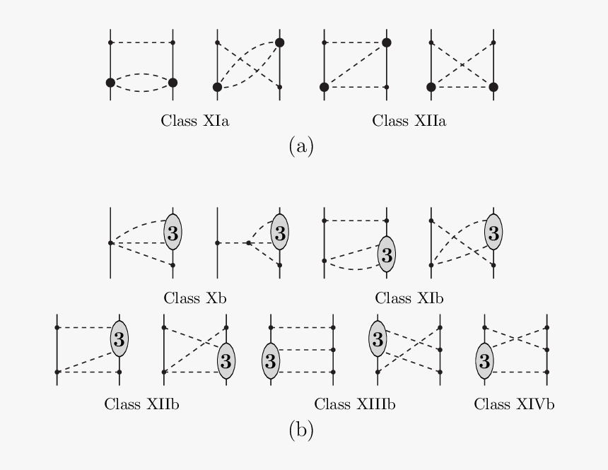 Diagram, HD Png Download
