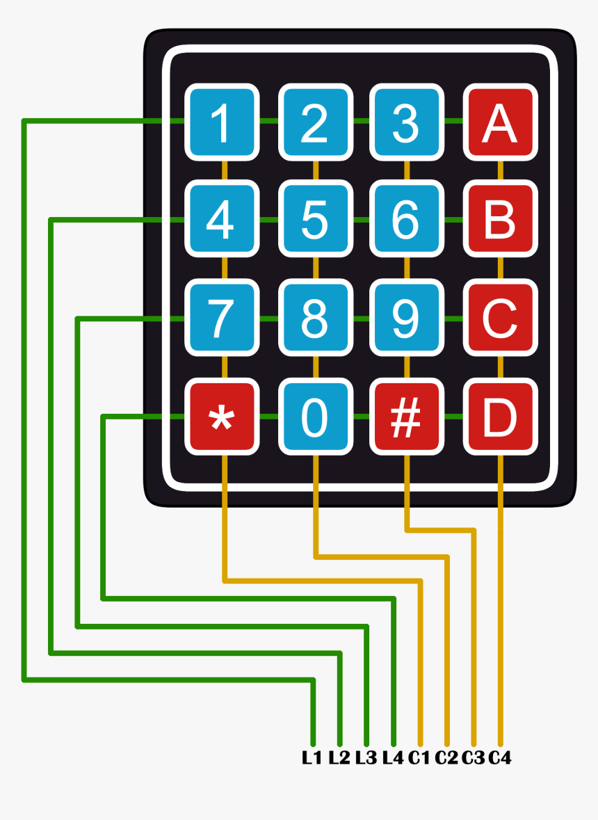 Keypad - Keypad Rows And Columns, HD Png Download