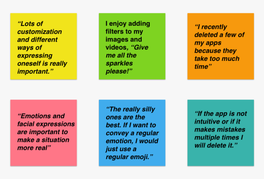 Quotes On Stickies - Colorfulness, HD Png Download