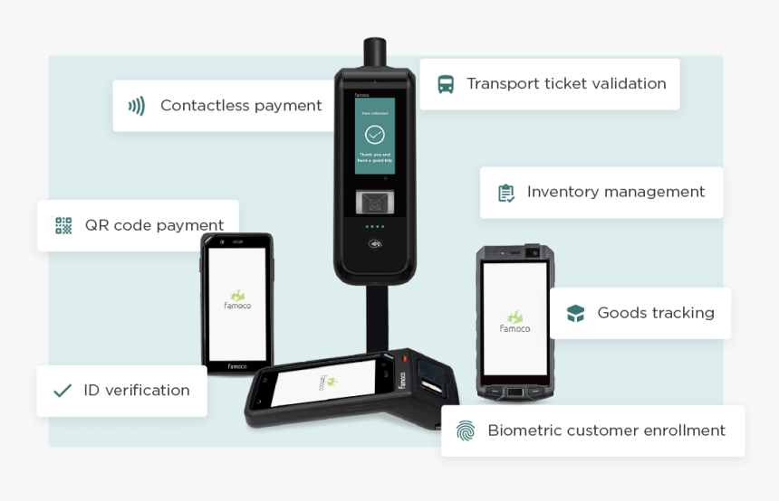 Smartphone, HD Png Download