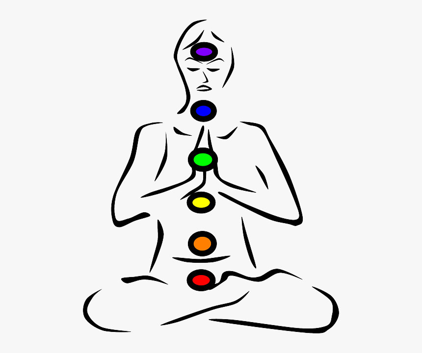 Meditation Techniques And Forms - 6 Chakras, HD Png Download