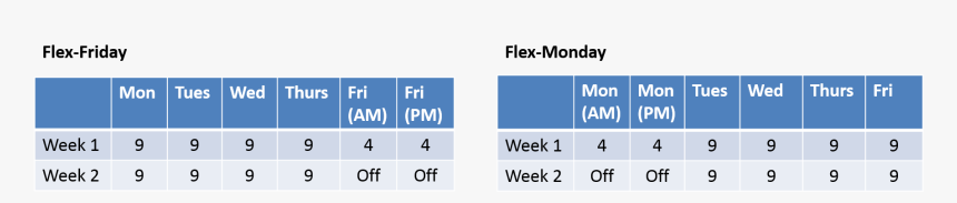 Number, HD Png Download