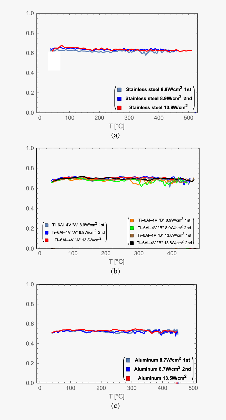 Diagram, HD Png Download