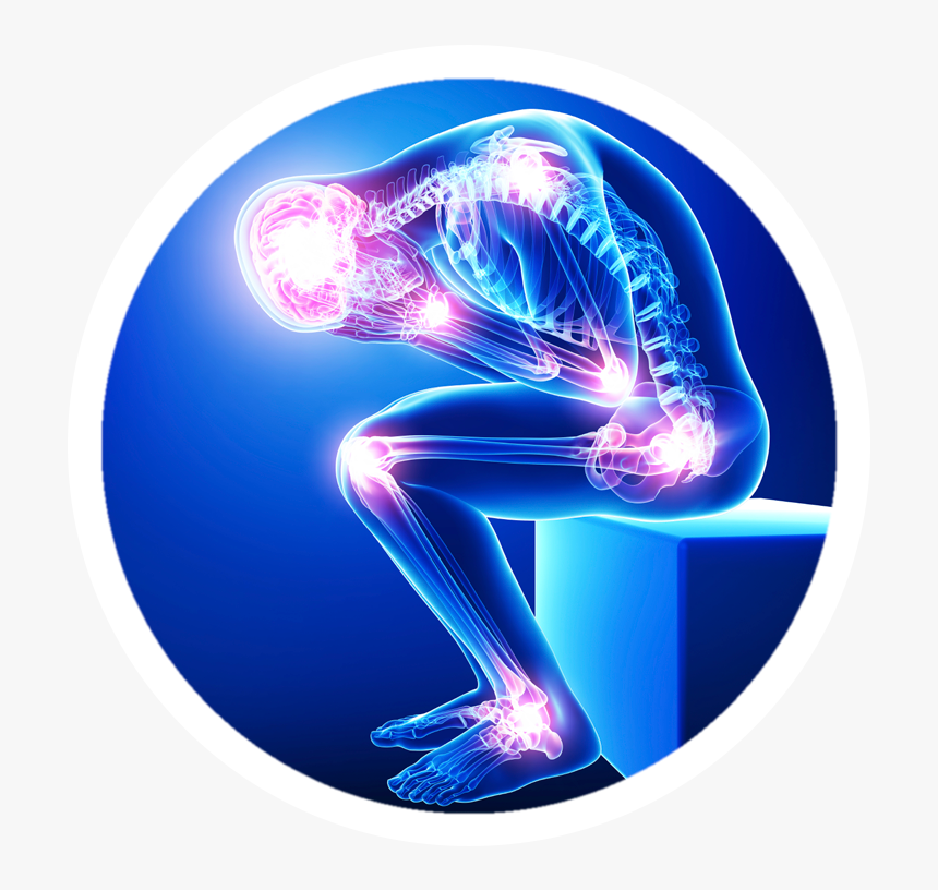 Fibromyalgia-treatments - All Over Pain, HD Png Download