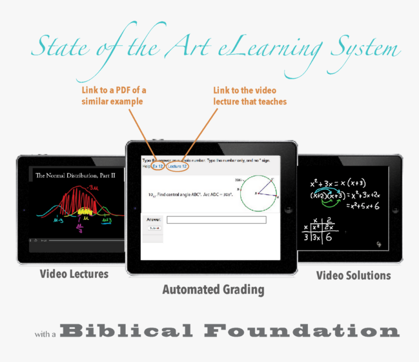 Education, HD Png Download