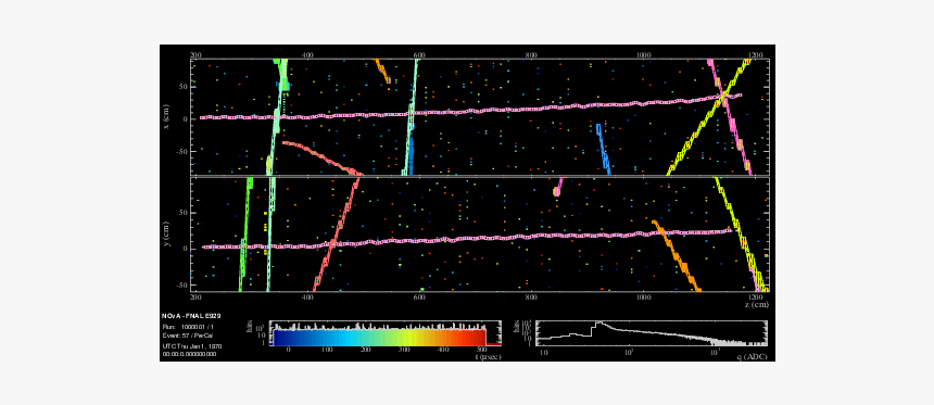 Display Device, HD Png Download