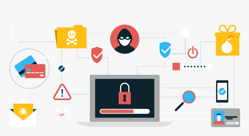 Security Fraud Protection, HD Png Download