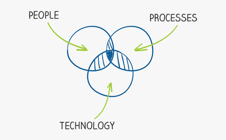 Graphics, HD Png Download