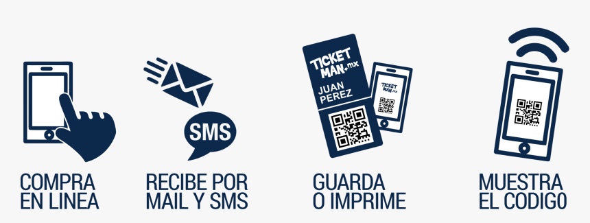 Sign, HD Png Download