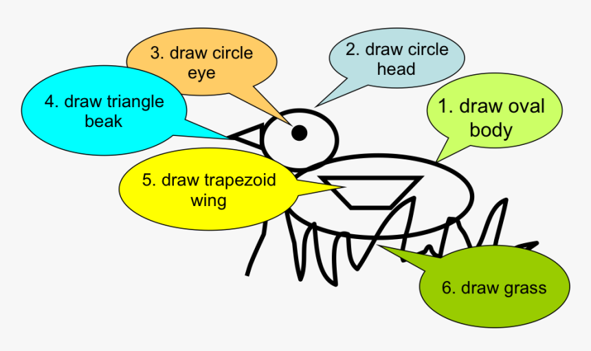 Diagram Of Game - Cartoon, HD Png Download