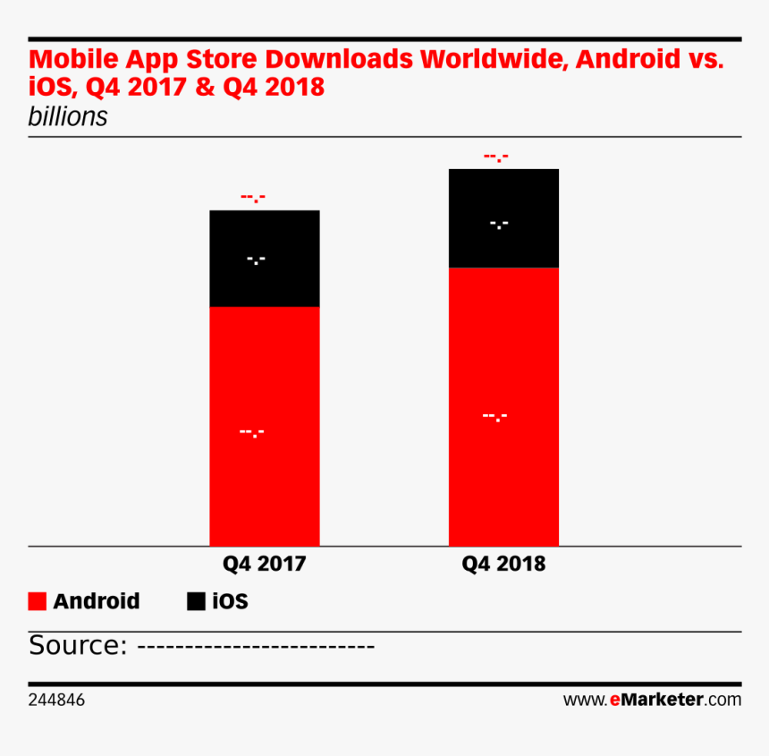 Real Time Bidding 2019, HD Png Download