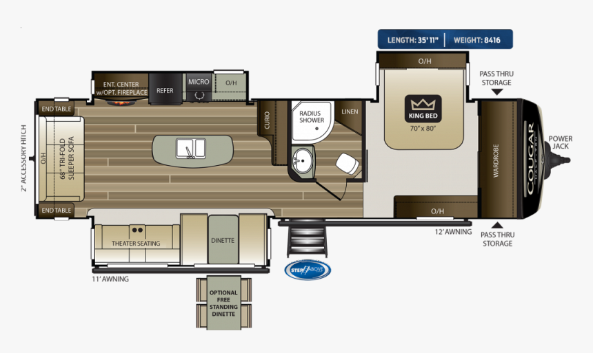 Cougar 368mbi Fifth Wheel, HD Png Download