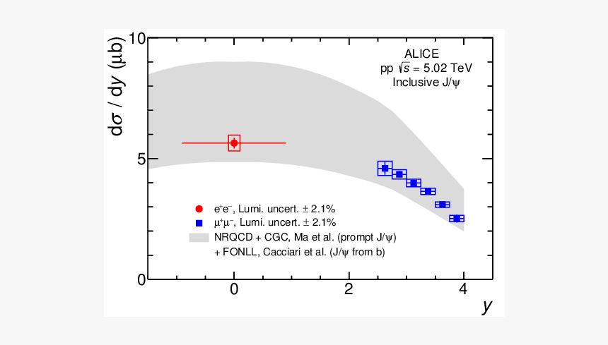 Diagram, HD Png Download