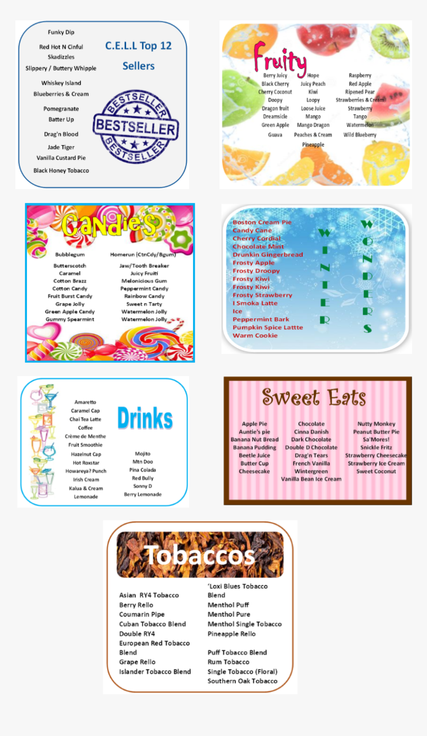 Flavor-categories - Flyer, HD Png Download