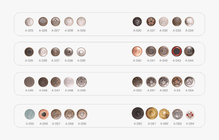 Jeans Button Garment Shoes Jakarta Indonesia Pabrik - Coin, HD Png Download