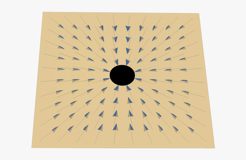 Circle, HD Png Download