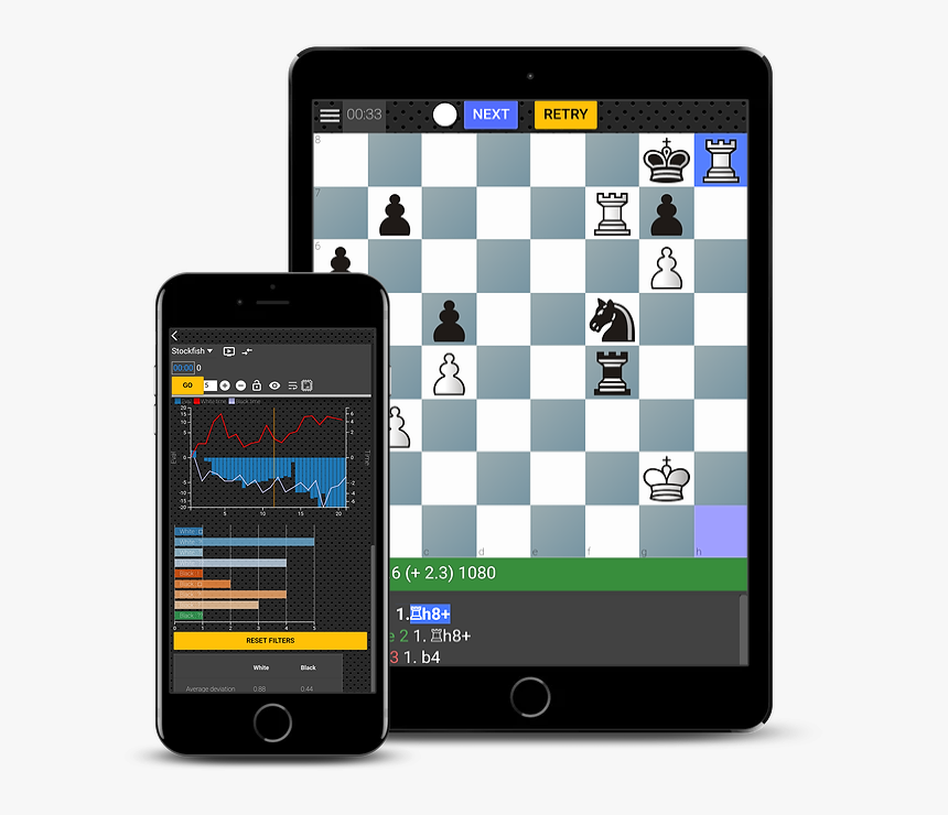 1mate In Chess, HD Png Download
