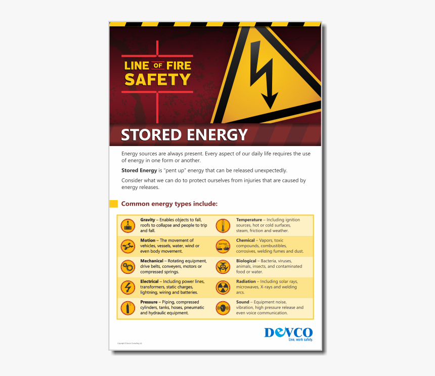 Line Of Fire Hazards Safety, HD Png Download