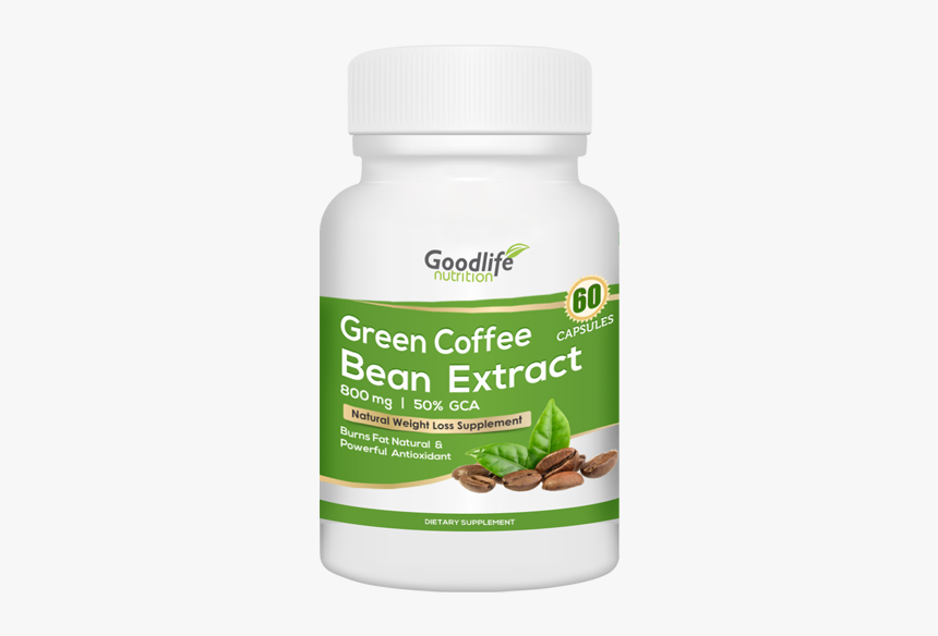 Caffeine, HD Png Download