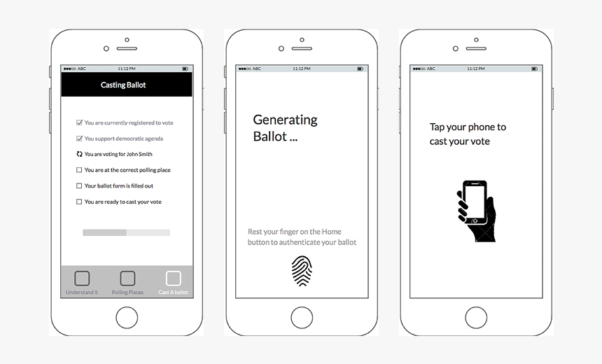 Wireframing - Iphone, HD Png Download