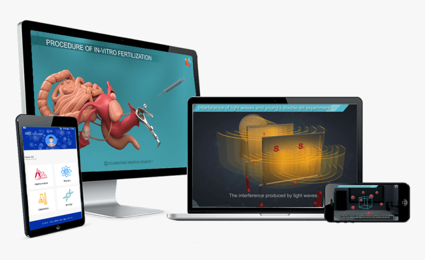 Online Advertising, HD Png Download