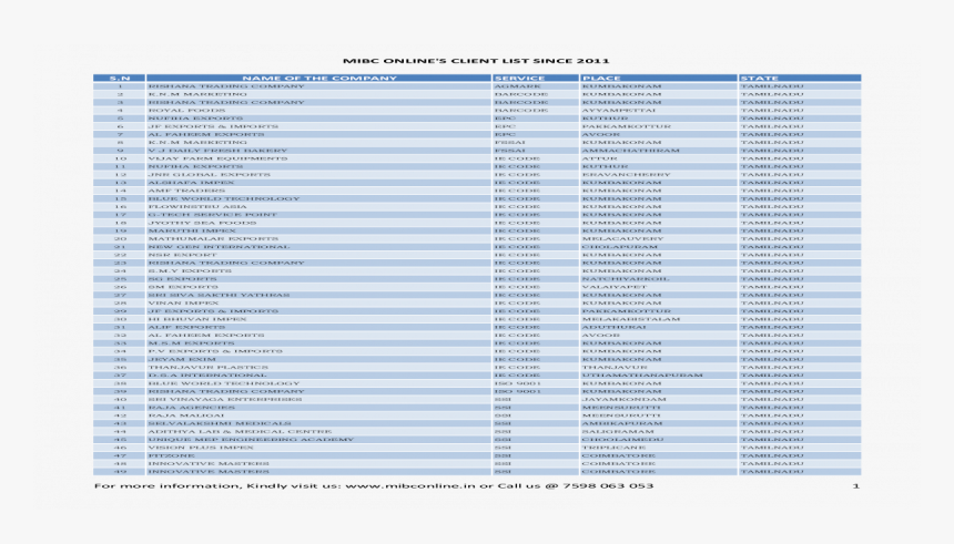 Screenshot, HD Png Download