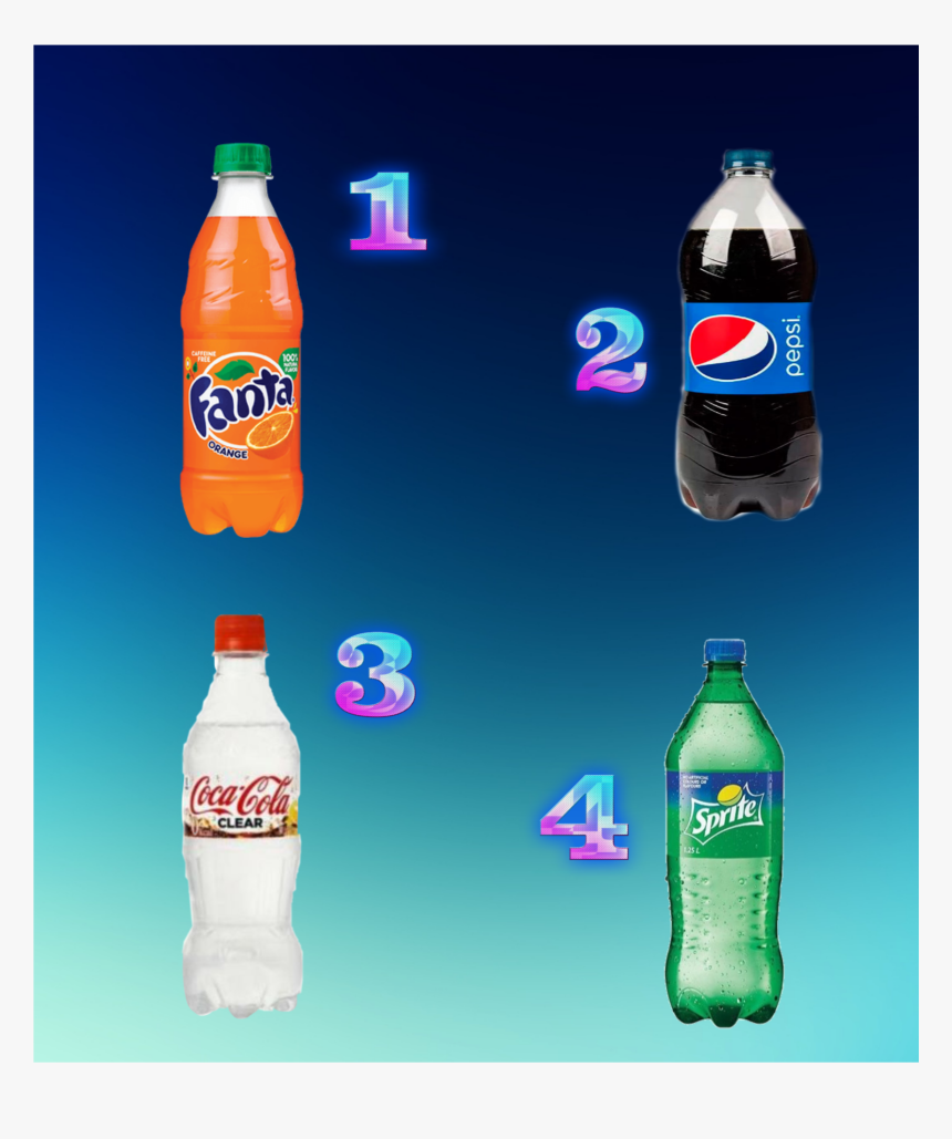Which One Won - Fanta, HD Png Download