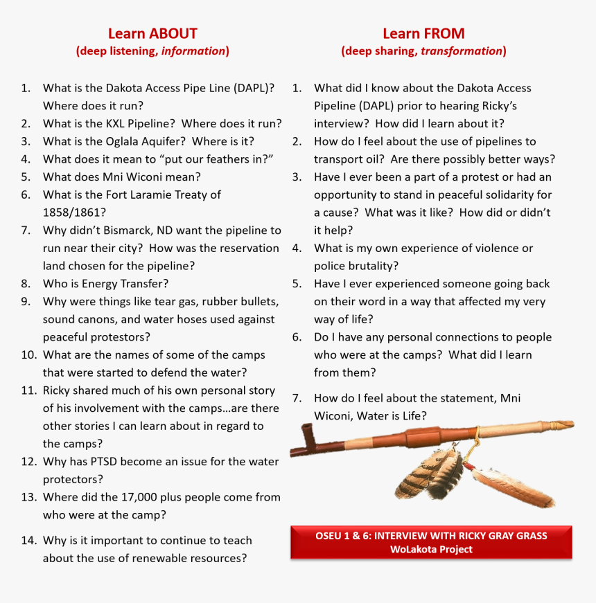 Document, HD Png Download