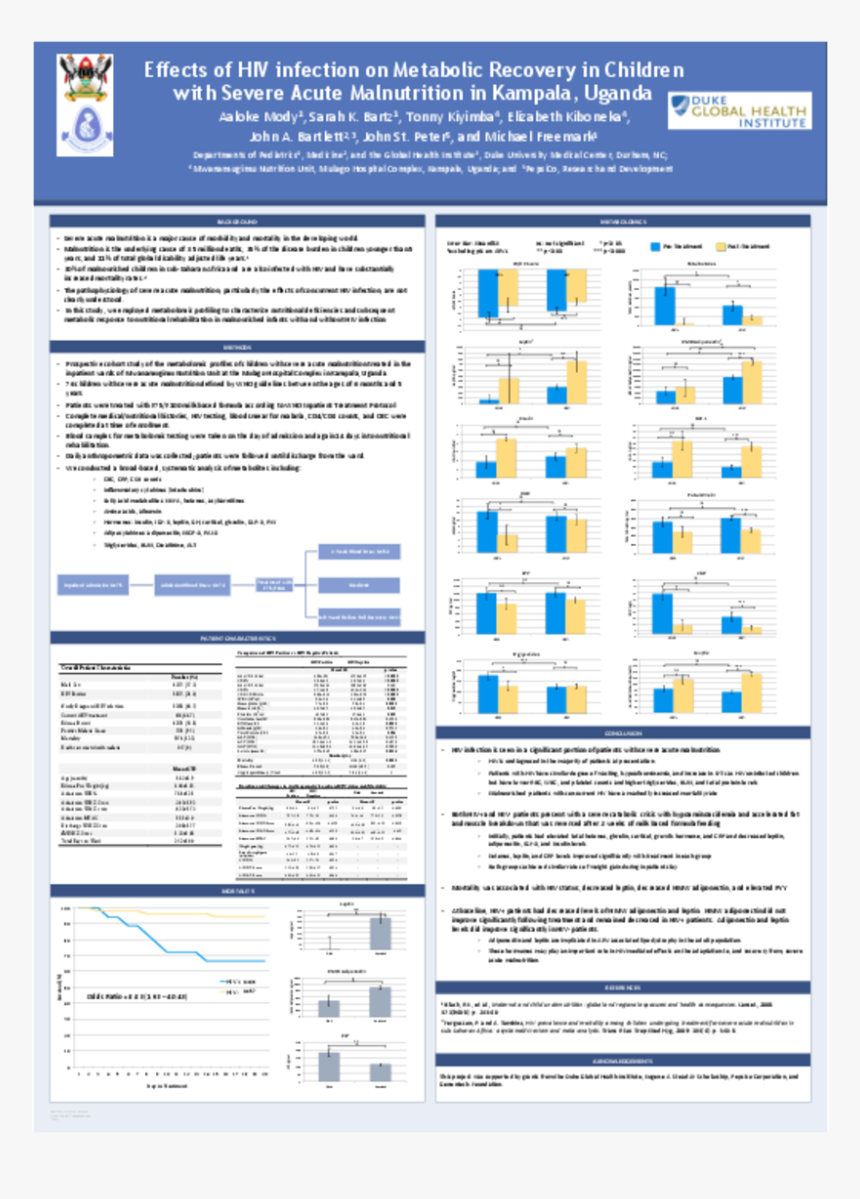 Number, HD Png Download