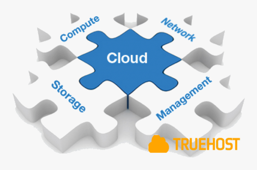 Web Hosting In Nigeria - Puzzle Pieces, HD Png Download