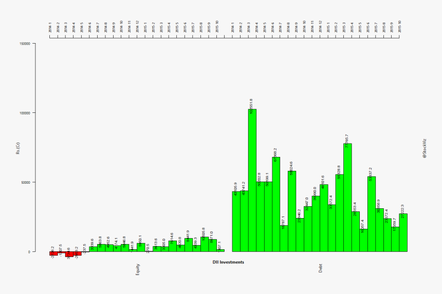 Diagram, HD Png Download