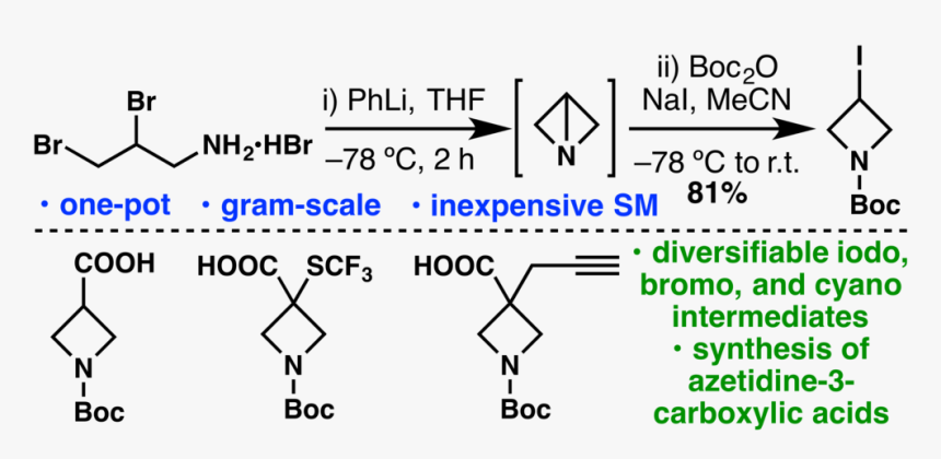 Arkivoc Graphical Abstract - Romans 3 23, HD Png Download