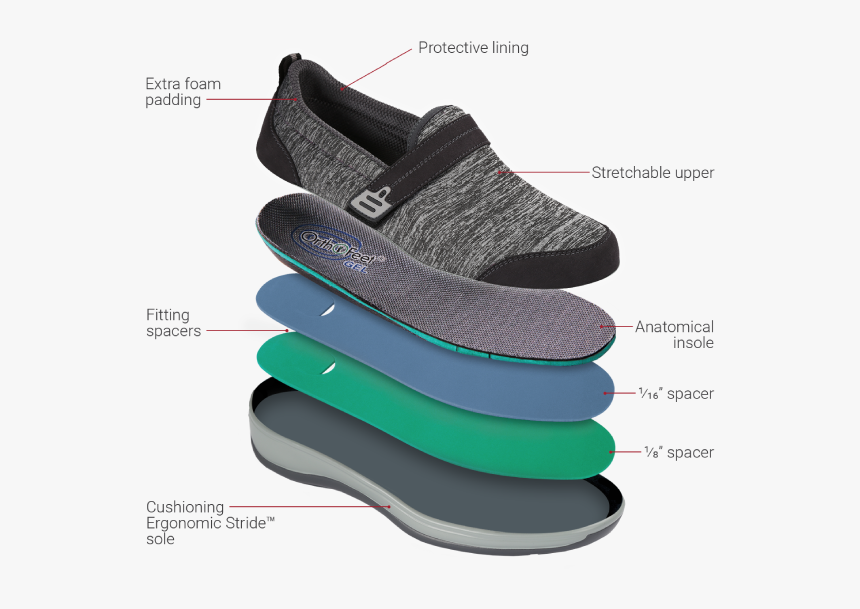 Quincy - Shoe, HD Png Download