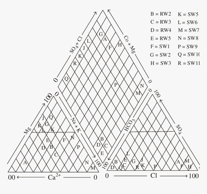 Papel Isometrico Para Imprimir, HD Png Download