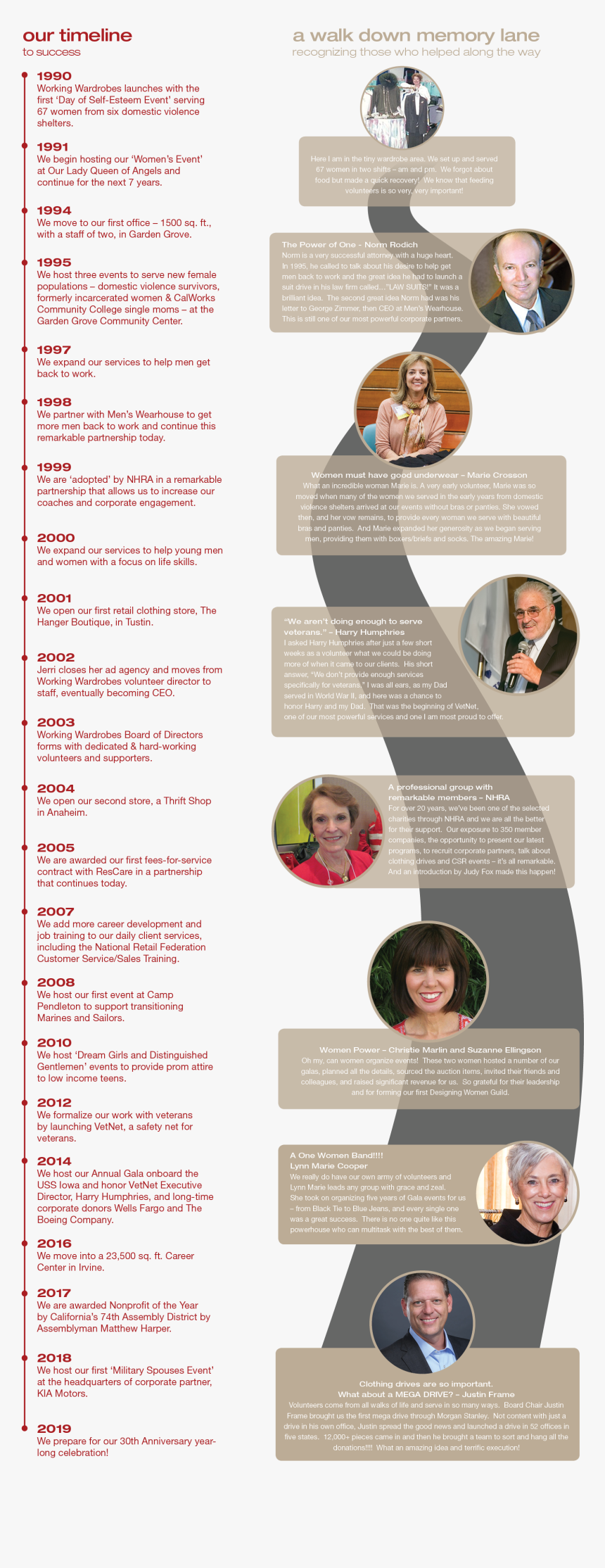 Brochure, HD Png Download