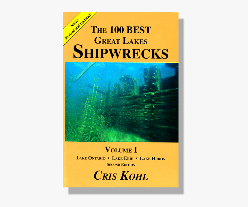 Poster, HD Png Download