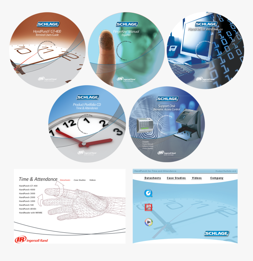 Oversaw Transfer Of Nearly All Existing Local Market - Måltidsrytme, HD Png Download