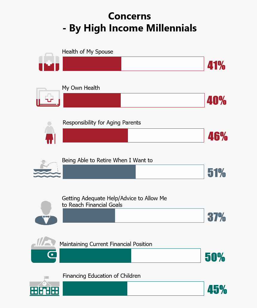 Screenshot, HD Png Download