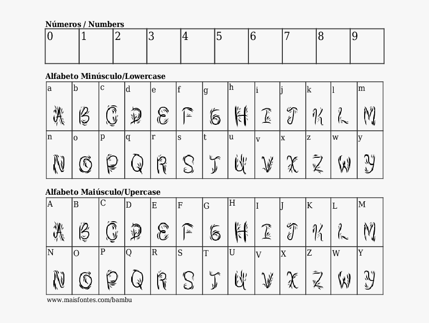 Font, HD Png Download