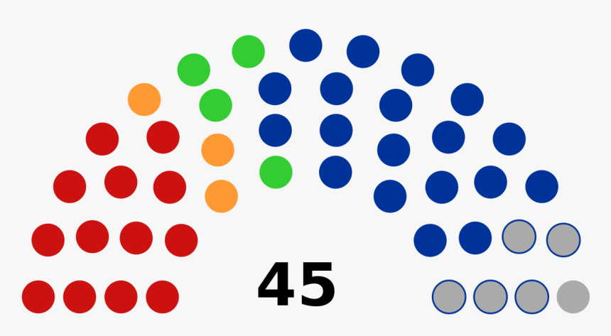 Maryland Senate Seating Chart, HD Png Download