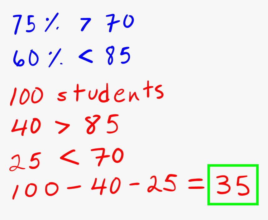 Carmine, HD Png Download