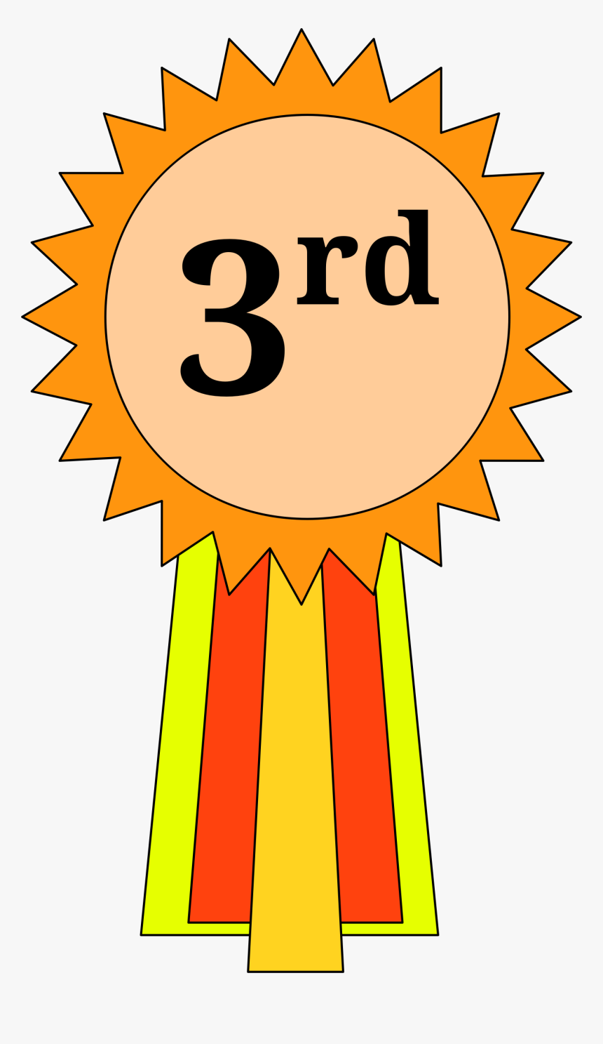 3rd Clipart, HD Png Download