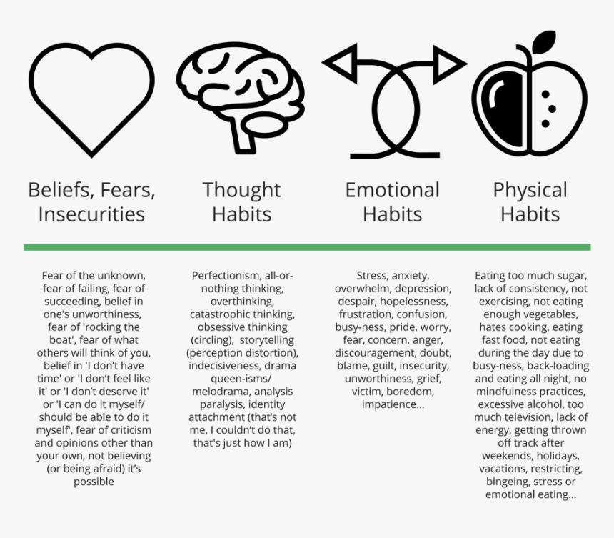 Heart, HD Png Download