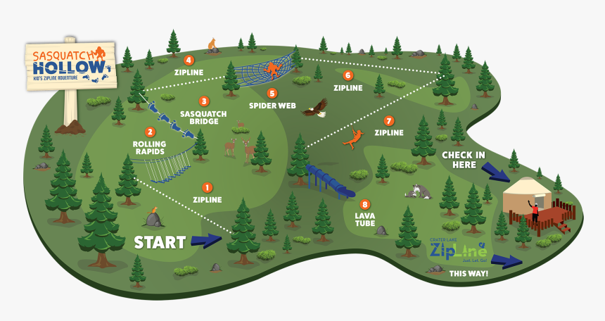 Transparent Zipline Png, Png Download