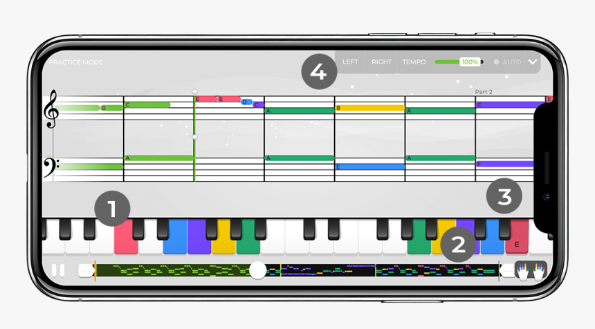 Yousician Piano, HD Png Download