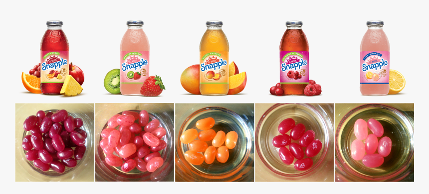 Jelly Belly Snapple Flavors, HD Png Download